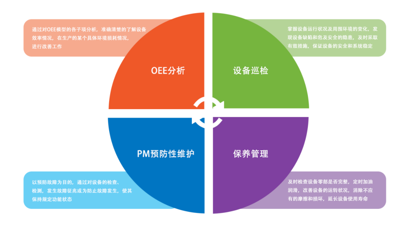 一體化泵站是什么東西 泵站自動化控制系統