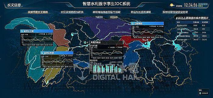 水利部——加快推進數字孿生流域建設