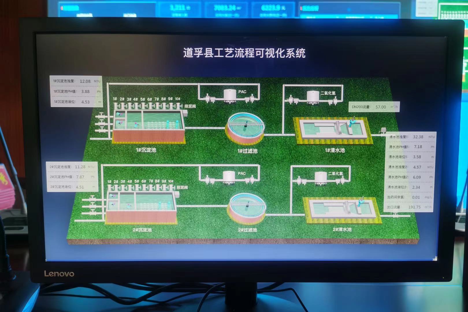 8月21日，深龍軟件協(xié)作道孚縣智慧水務(wù)系統(tǒng)正式上線(圖2)